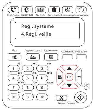 PANTUM M6550NW - Paramètre du mode Veille - 2