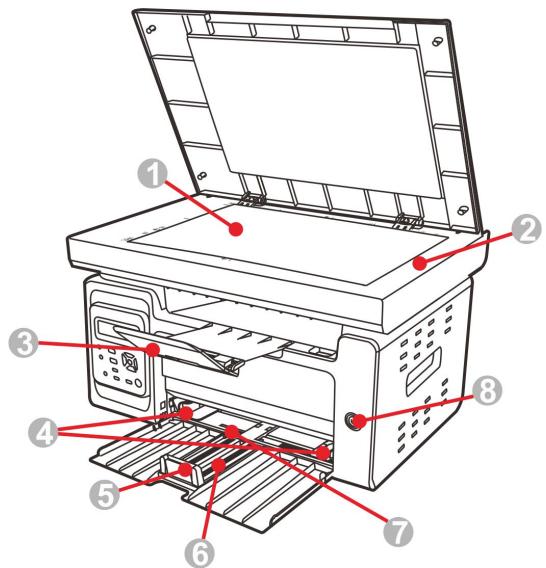 PANTUM M6550NW - Vue latérale (1) - 3