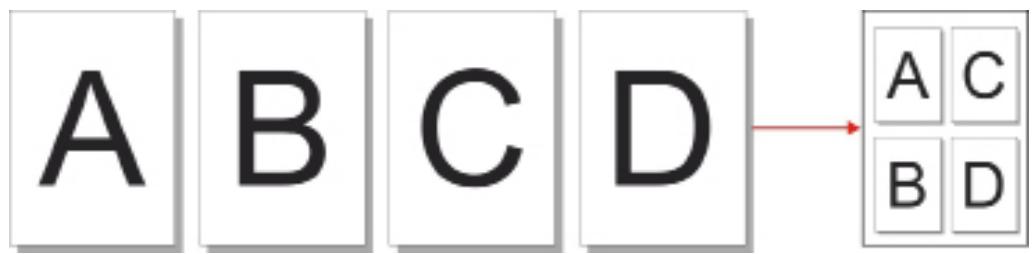 PANTUM M6550NW - 9.4.4.Multi-page sur 1 - 3