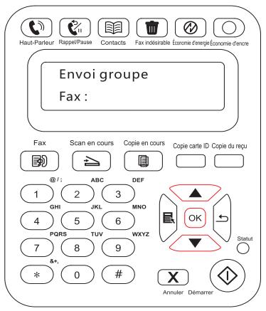 PANTUM M6550NW - Envoi groupe - 2