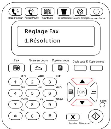 PANTUM M6550NW - La première méthode est accessible depuis le mode Fax. Les étapes sont les suivantes : - 2