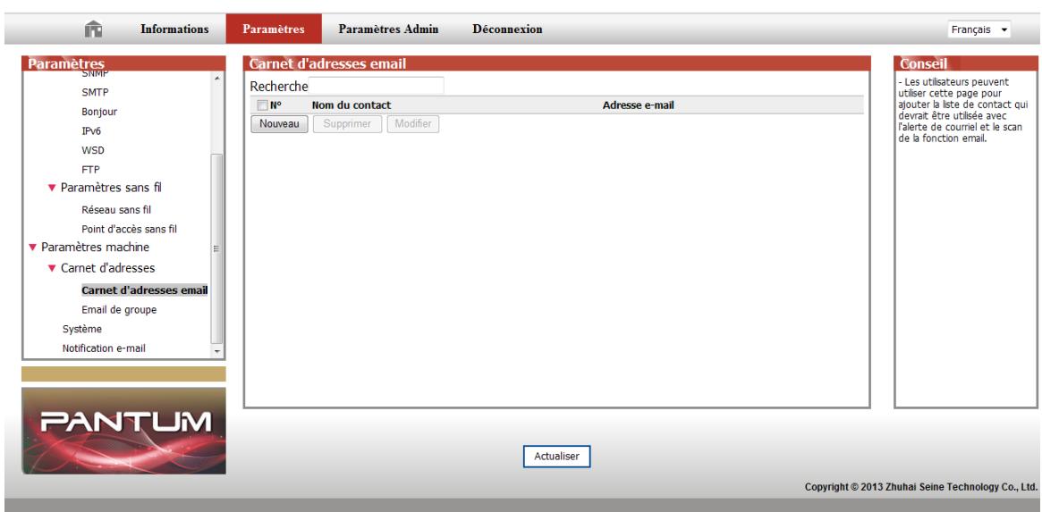 PANTUM M6550NW - PANTUM - 1