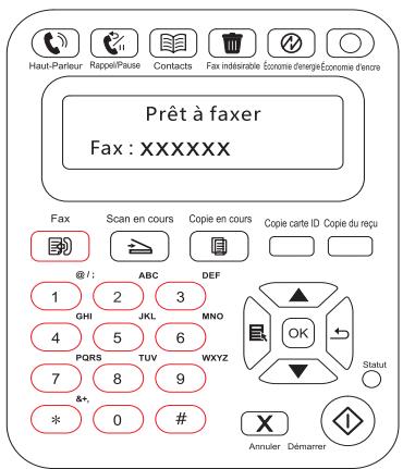 PANTUM M6550NW - Envoyer un Fax depuis le chargeur automatique de documents (ADF) - 3