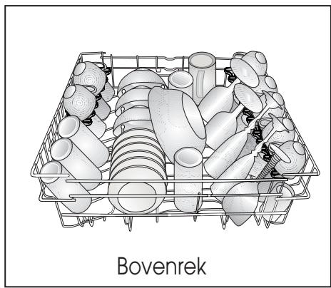 BARRYTHOMSON TDW4714 - De vaat in de vaaatwasser plaatsen - 2