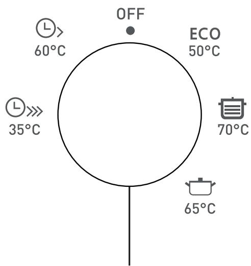 BARRYTHOMSON TDW4714 - PRODUCT OVERVIEW - 5