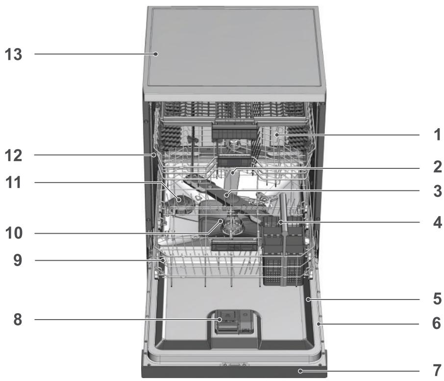 BARRYTHOMSON TDW4714 - BESCHRIJVING VAN DE ONDERDELEN - 1