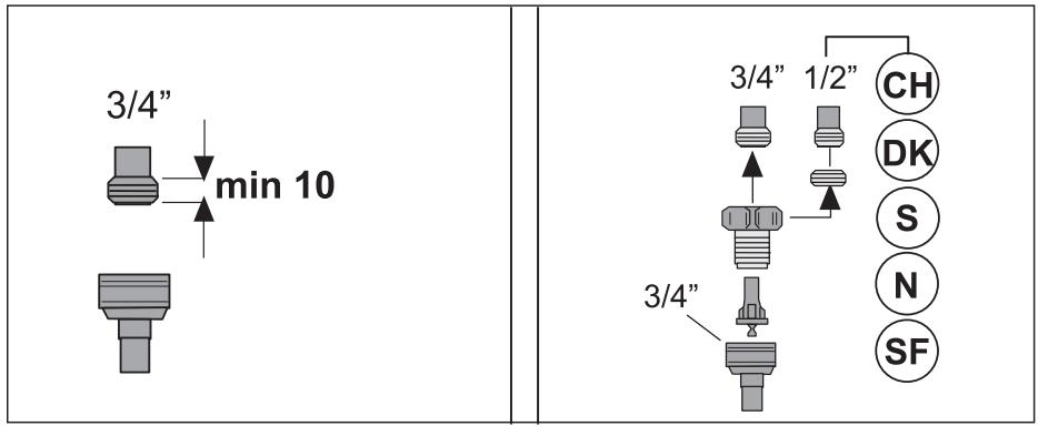 BARRYTHOMSON TDW4714 - Permitted water temperature: up to 25^ - 4