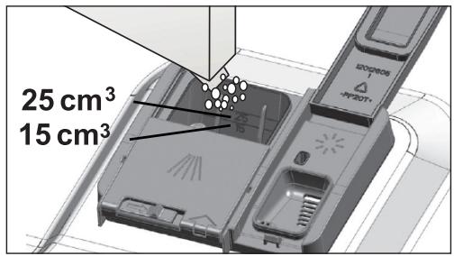 BARRYTHOMSON TDW4714 - Adding detergent - 2