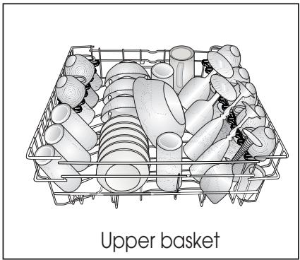 BARRYTHOMSON TDW4714 - Placing the dishes into the dishwasher - 5