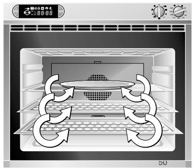 GAGGENAU EB 261-120 CG BLANC - Accessoires fournis et optionnels - 1