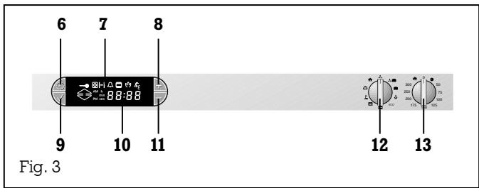 GAGGENAU EB 261-120 CG BLANC - Description et fonctionnement - 1
