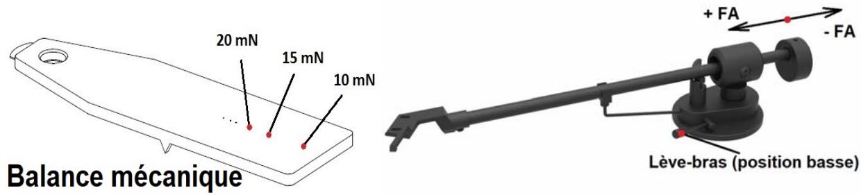 PRO-JECT Platine-vinyle-VT-E-BT-FR-RED - Ajustement de la force d'appui de la cellule - 1