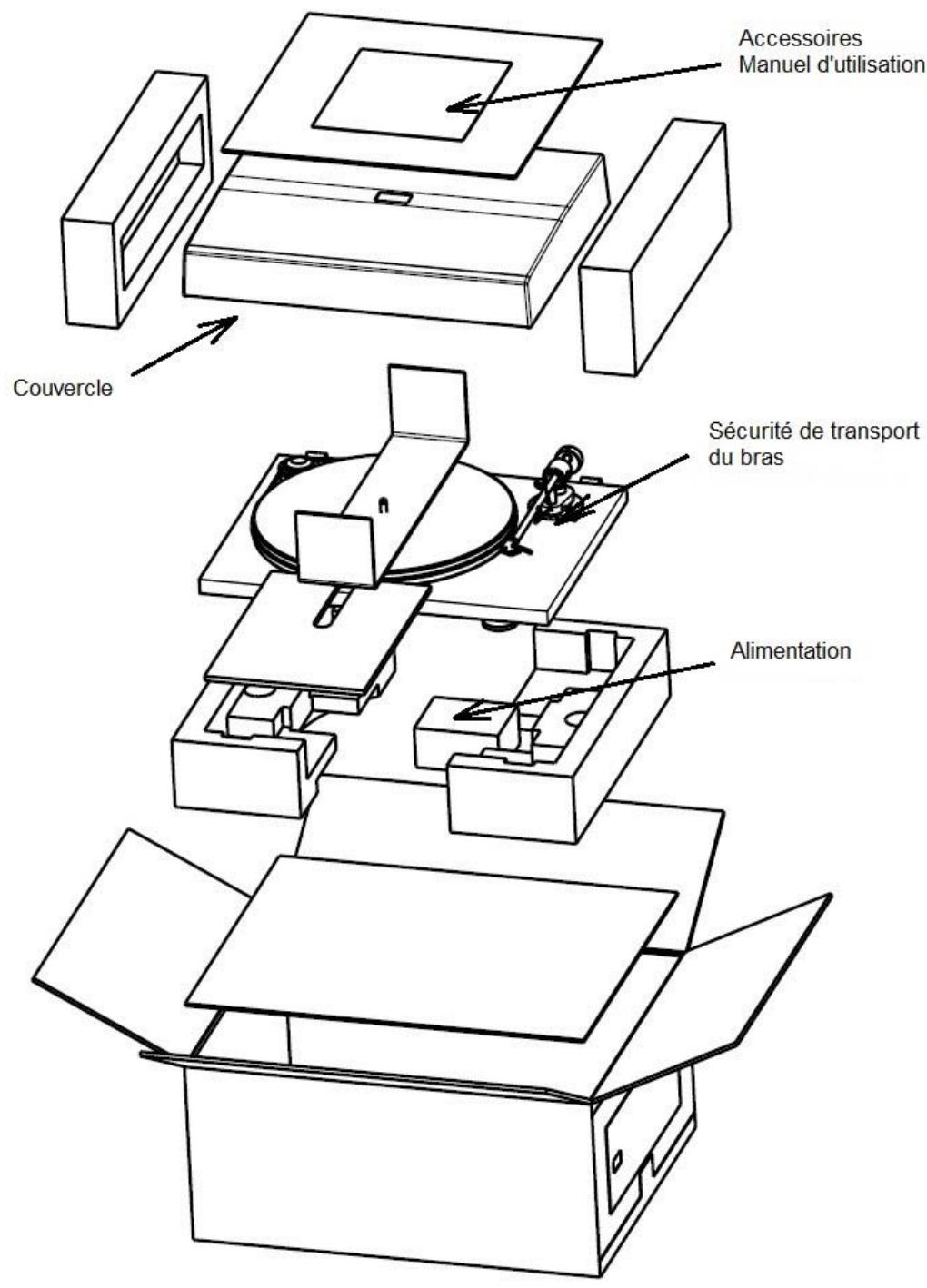 PRO-JECT Platine-vinyle-VT-E-BT-FR-RED - Le schéma d'emballage - 1