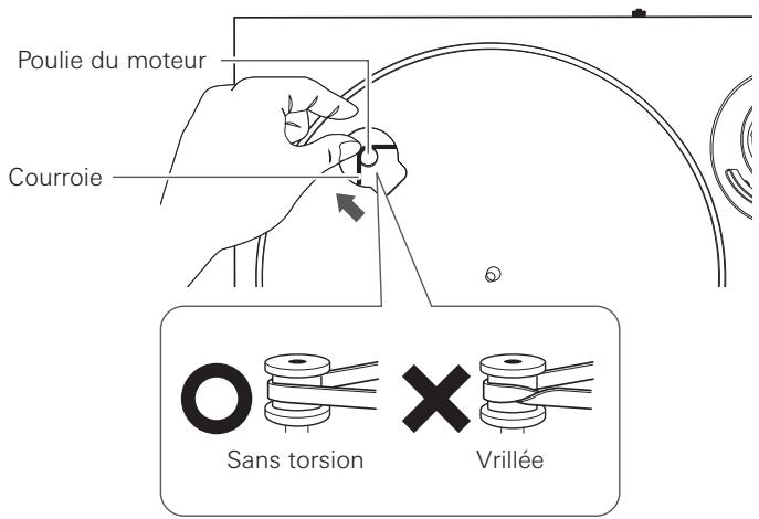 AUDIO TECHNICA AT-LPW30TK - Placement du plateau - 2