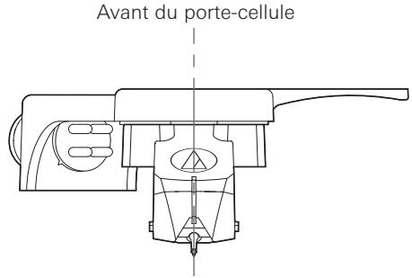 AUDIO TECHNICA AT-LPW30TK - Guide pour le réglage de l'overhang - 2