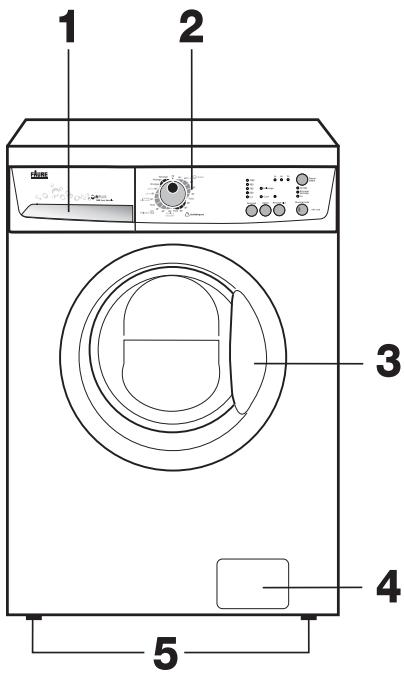FAURE FWF 5105 BLANC - Description de l'appareil - 1