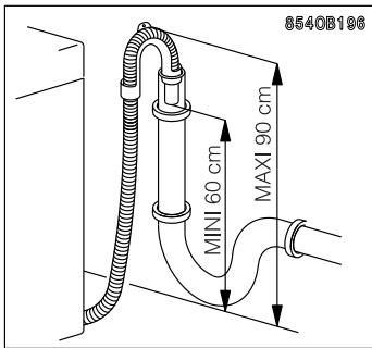 FAURE FWF 5105 BLANC - Important: - 1