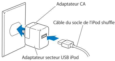 APPLE SHU 260 MB681ZK/A - Pour recharger la batterie via votre ordinateur : - 1