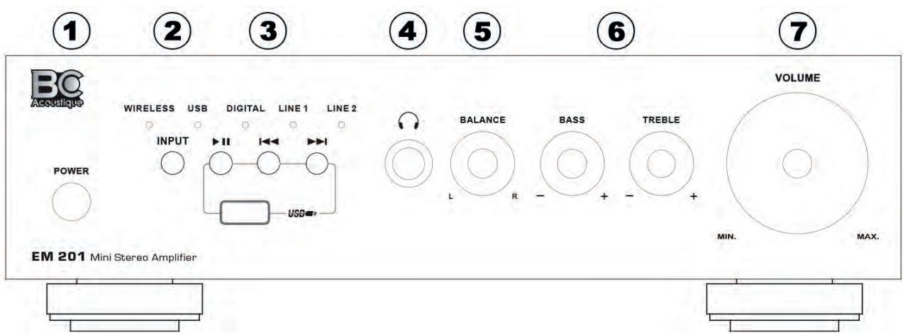 BC ACOUSTIQUE EmM-201 - Face avant - 1