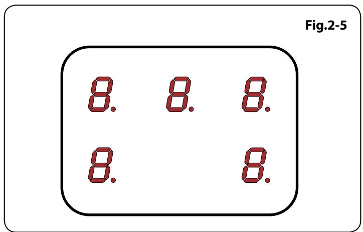 FALCON PROP9OFXEICY/C-EU - Chauffage automatique, r - 2