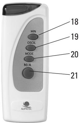 ALPATEC RCM 22 - Telecommande - 1