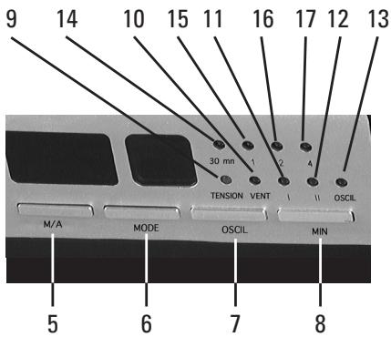 ALPATEC RCM 22 - Tableau de commandes - 1