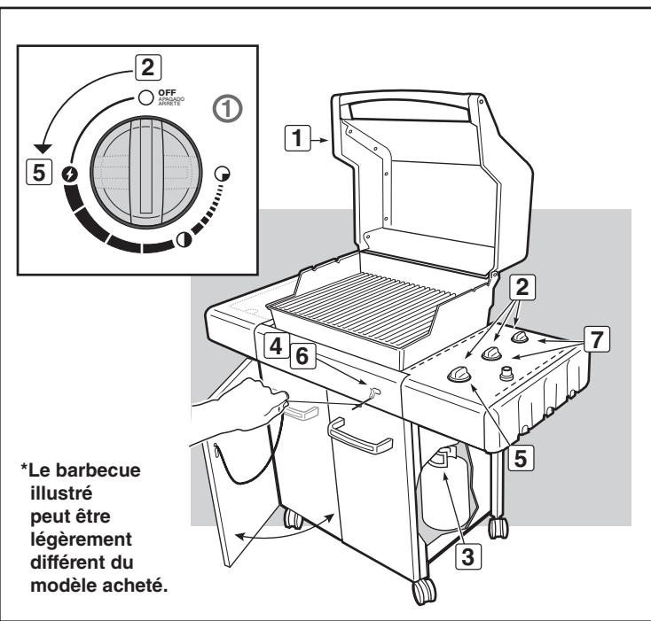 WEBER SPIRIT PREMIUM S320 - Pour eteindre le barbecue - 1