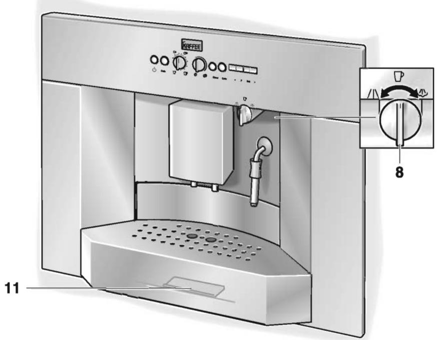 GAGGENAU CM 210-110 - Garantie - 2