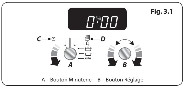 FALCON CDL9ODFOG/B-EU - Remarque - 1