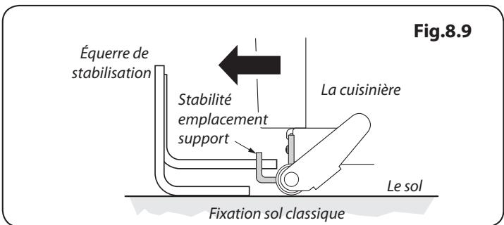FALCON CDL9ODFOG/B-EU - Fixation de l'équerre ou chaîne de stabilisation - 6