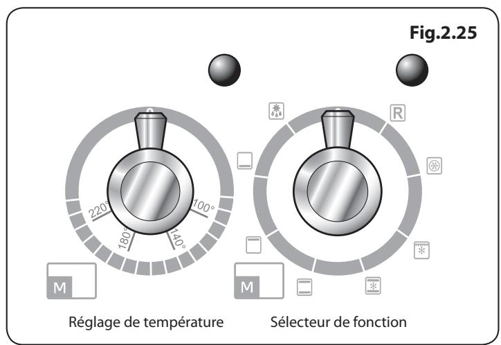 FALCON CDL9ODFOG/B-EU - Four multifonction - 2