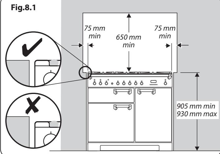 FALCON CDL9ODFOG/B-EU - Vous aurez aussi besoin des outils suivants: - 1