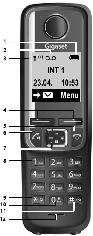 GIGASET A420 - 1