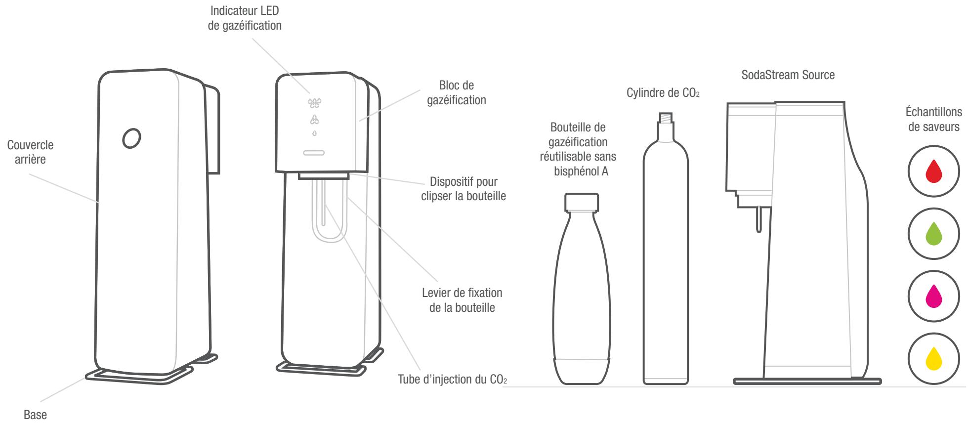 SODASTREAM SOURCE METAL BL AUTOLIFT - Gazéification - 1