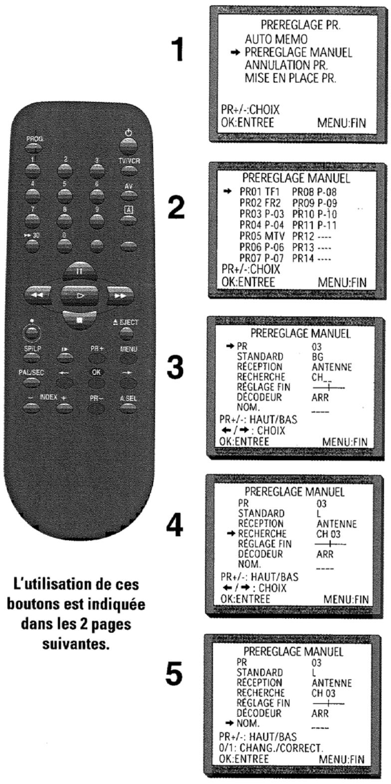 PROLINE SVN 9850 S ARGENT - Préglage manuel - 1
