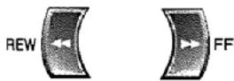 PROLINE SVN 9850 S ARGENT - Commandes du panneau avant - 6