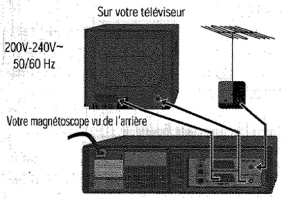 PROLINE SVN 9850 S ARGENT - Guide rapide d'utilisation - 1