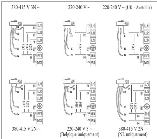 KITCHENAID KHIS7004 - Connexion au bornier - 2