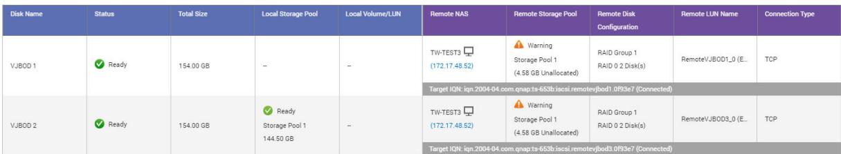 QNAP NATS-230 - Présentation du JBOD virtuel - 2