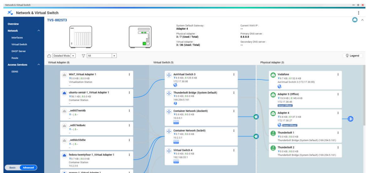 QNAP NATS-230 - Vue d'ensemble - 1