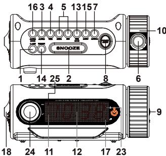 SCOTT CPX95 - DESCRIPTION DE L'APPAREIL - 2