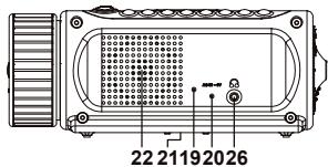 SCOTT CPX95 - DESCRIPTION DE L'APPAREIL - 1