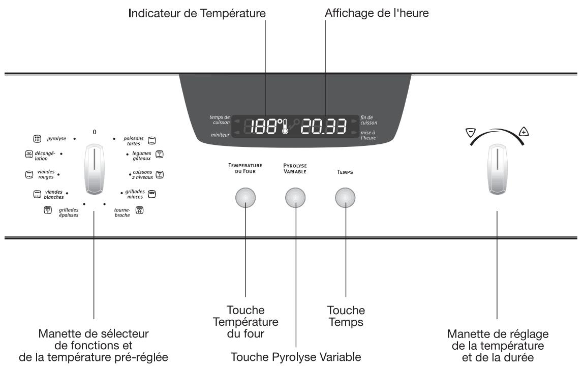 ARTHUR MARTIN FE6425X - Première opération - 1