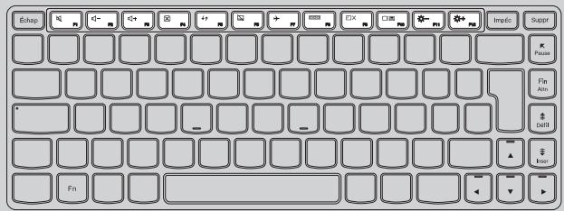 LENOVO 650-30 80GOOOXCF - Raccourcis-clavier - 1