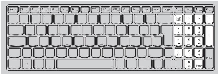 LENOVO 650-30 80GOOOXCF - Pavé numérique - 1
