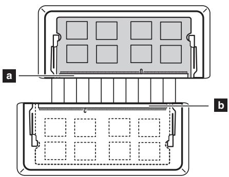 LENOVO 650-30 80GOOOXCF - Annexe a. instructions relatives aux unités replacables par l'utilisateur - 1