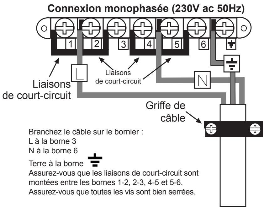 DARTY PRICHDX110DFCH - Avertissement : cet appareil doit être raccordé à la terre. - 1