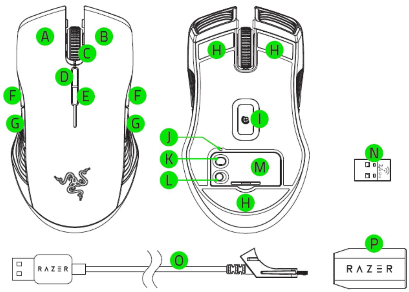 RAZER LANCEHEAD - DEVICE LAYOUT - 1