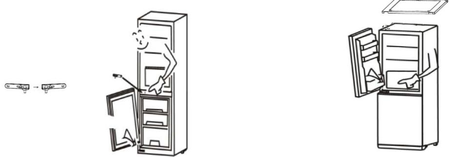 PROLINE PLC235WH - INVERSION DES PORTES - 4