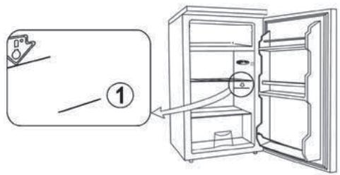 PROLINE PLC235WH - INSTALLATION DE L'INDICATEUR DE TEMPERATURE - 1